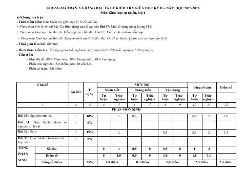 Đề thi Giữa kì 2 KHTN 6 năm 2025-2026 trường THCS Quế Thuận (Đà Nẵng)